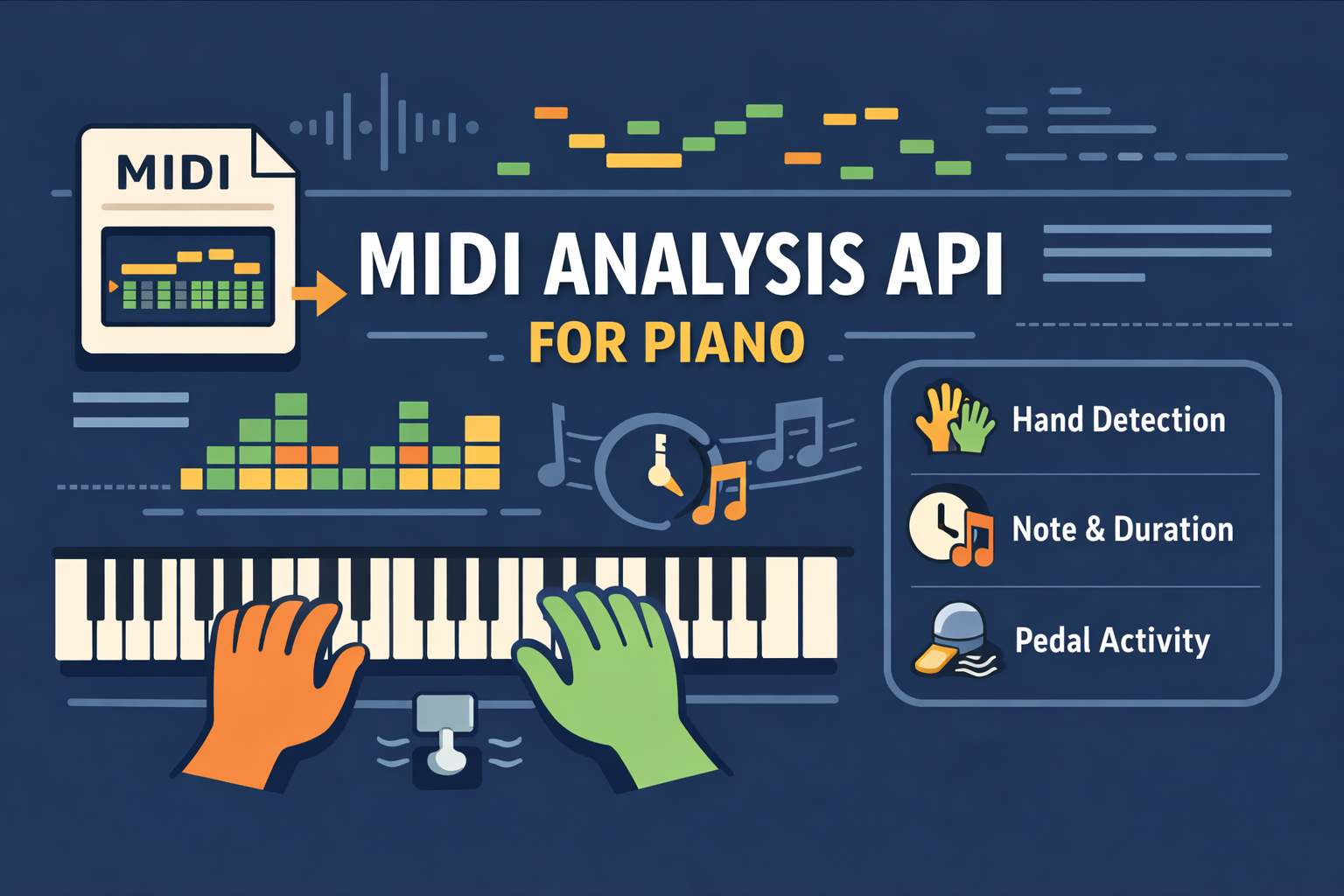 MIDI API